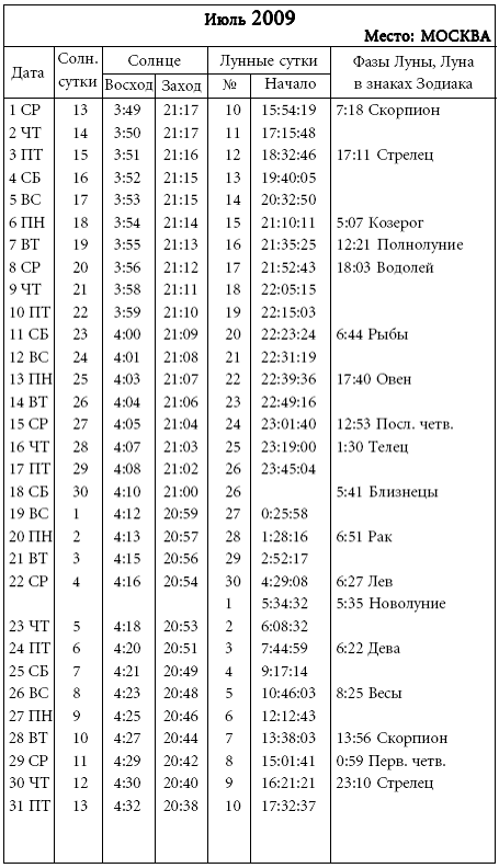 Лунно солнечный календарь фото