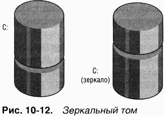 3.Внутреннее устройство Windows (гл. 8-11)