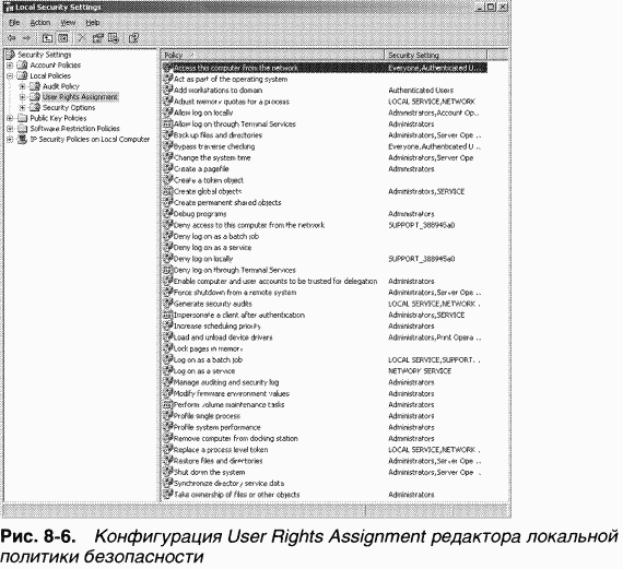 3.Внутреннее устройство Windows (гл. 8-11)