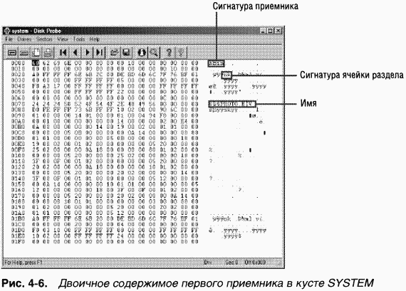 1.Внутреннее устройство Windows (гл. 1-4)