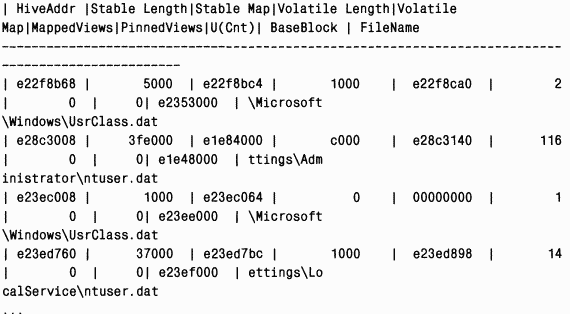 1.Внутреннее устройство Windows (гл. 1-4)