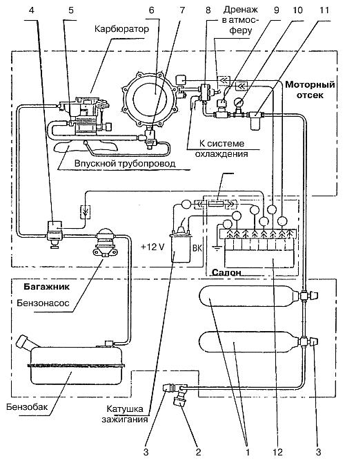 Чертежи Форсунка Электромагнитная Газовая D