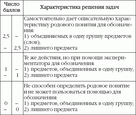 Psylab.info:Авторское право