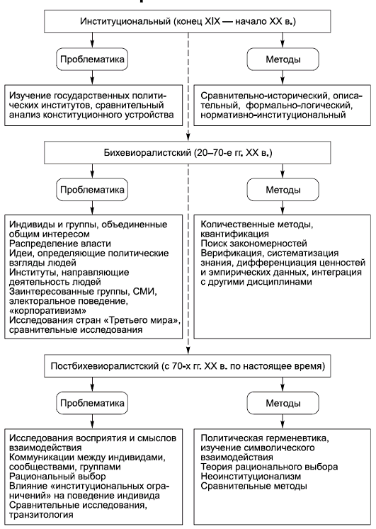 shop masseras theorem for quasi periodic differential