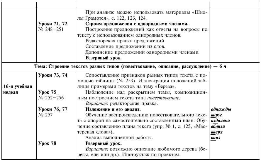 План текста 4 класс русский язык