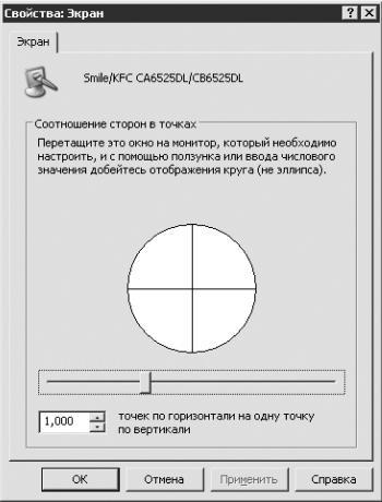 Запись CD и DVD: профессиональный подход