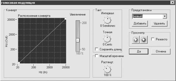 Nero Wave Editor  