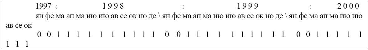 Другая история Руси. От Европы до Монголии