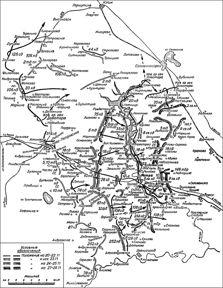 Карта московской битвы 1941 1942