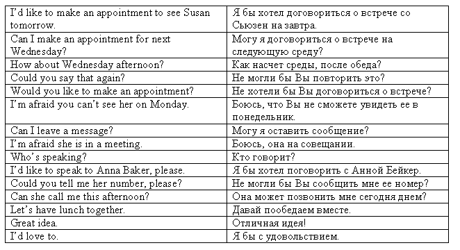 текст по английскому языку 5 класс с переводом тони бентли