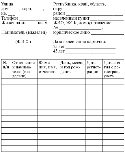 Образец Выписки Из Поквартирной Карточки